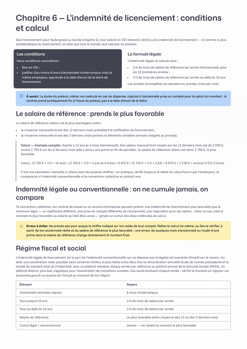 Licenciement : Défends Tes Droits