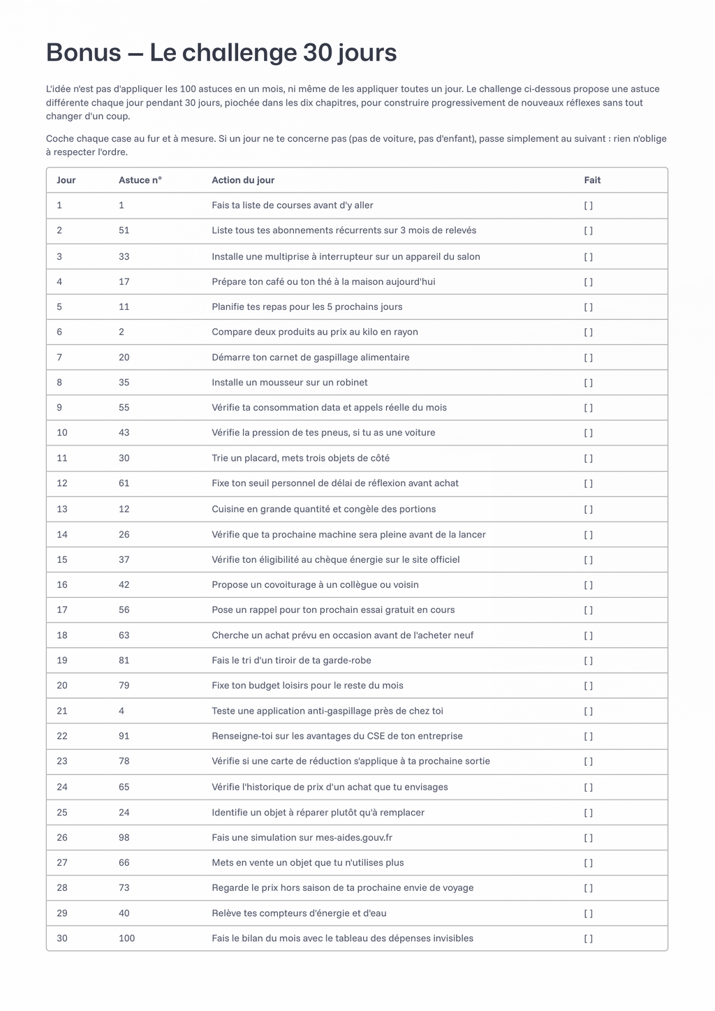 100 Astuces pour Dépenser Moins