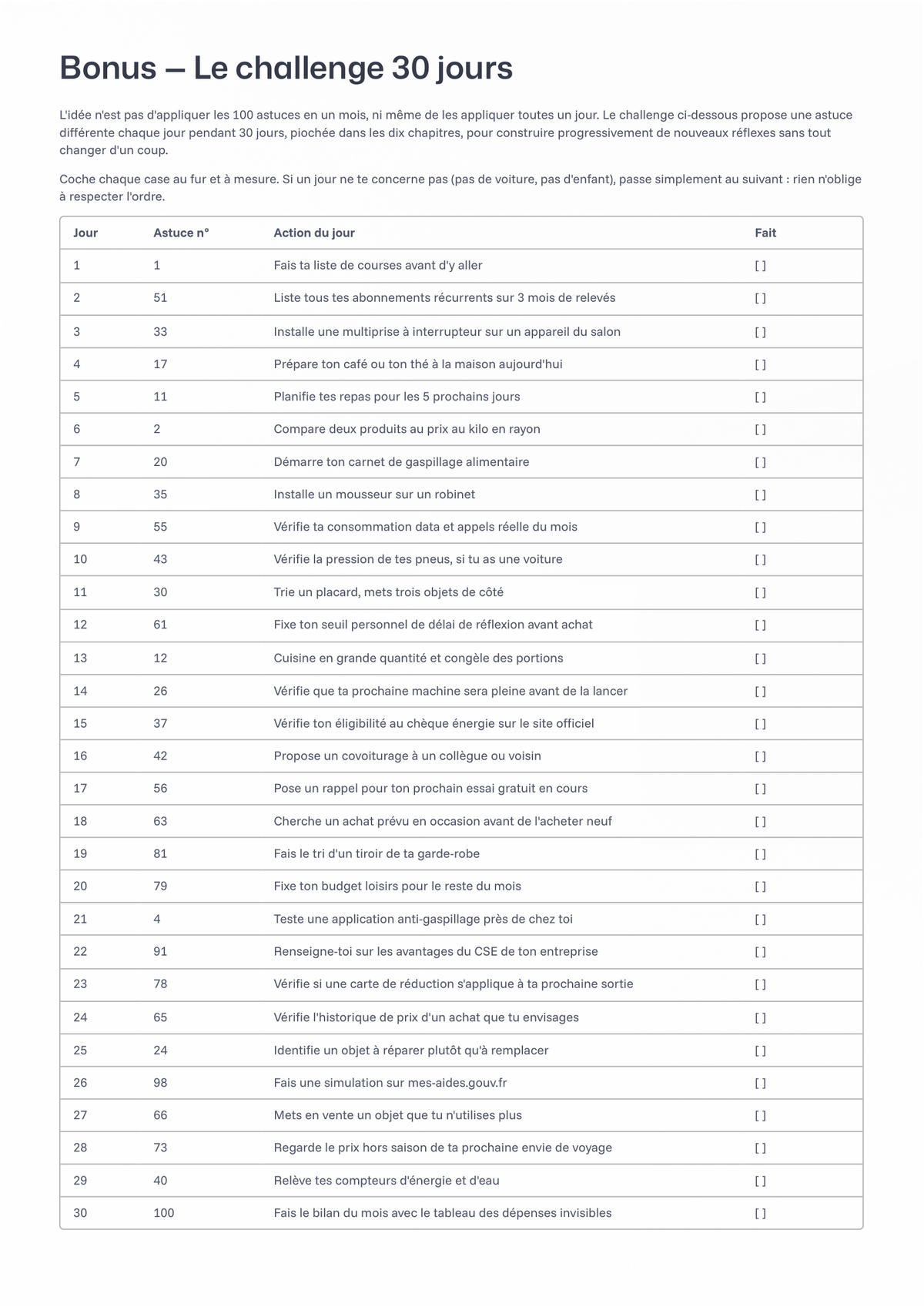 100 Astuces pour Dépenser Moins