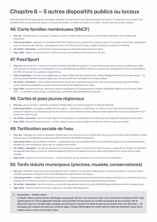 50 Crédits, Réductions & Avantages à Connaître