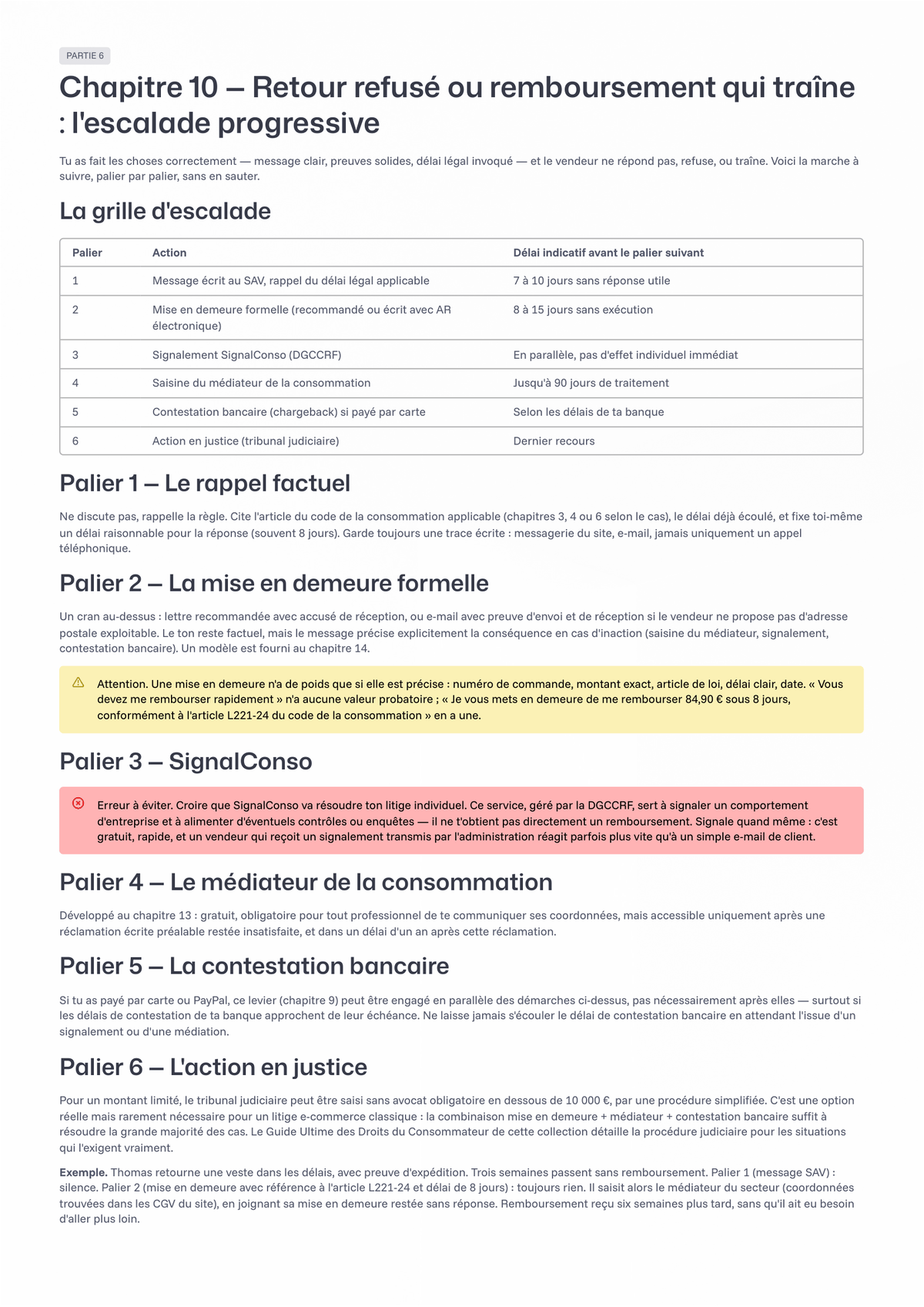 Achats Internet : Remboursements & Litiges
