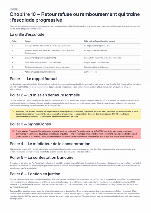 Achats Internet : Remboursements & Litiges