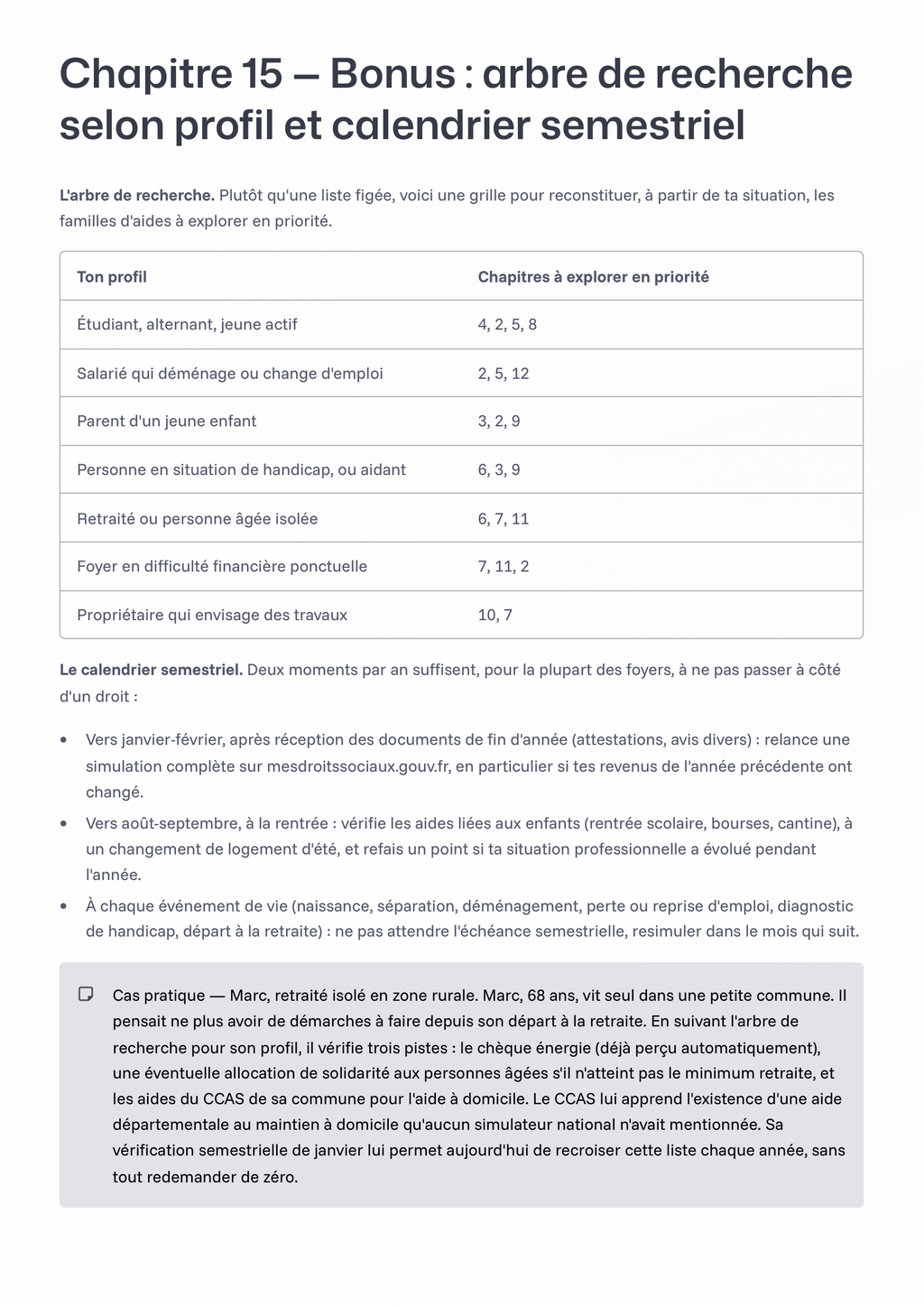 Le Guide des Aides en France