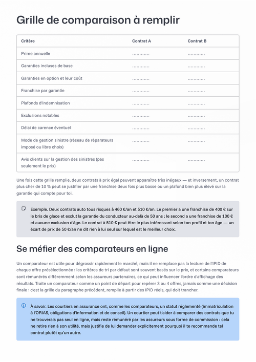 Assurances : Paye Moins, Récupère Plus