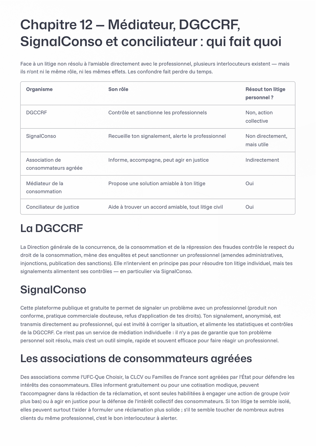 Le Guide Ultime des Droits du Consommateur
